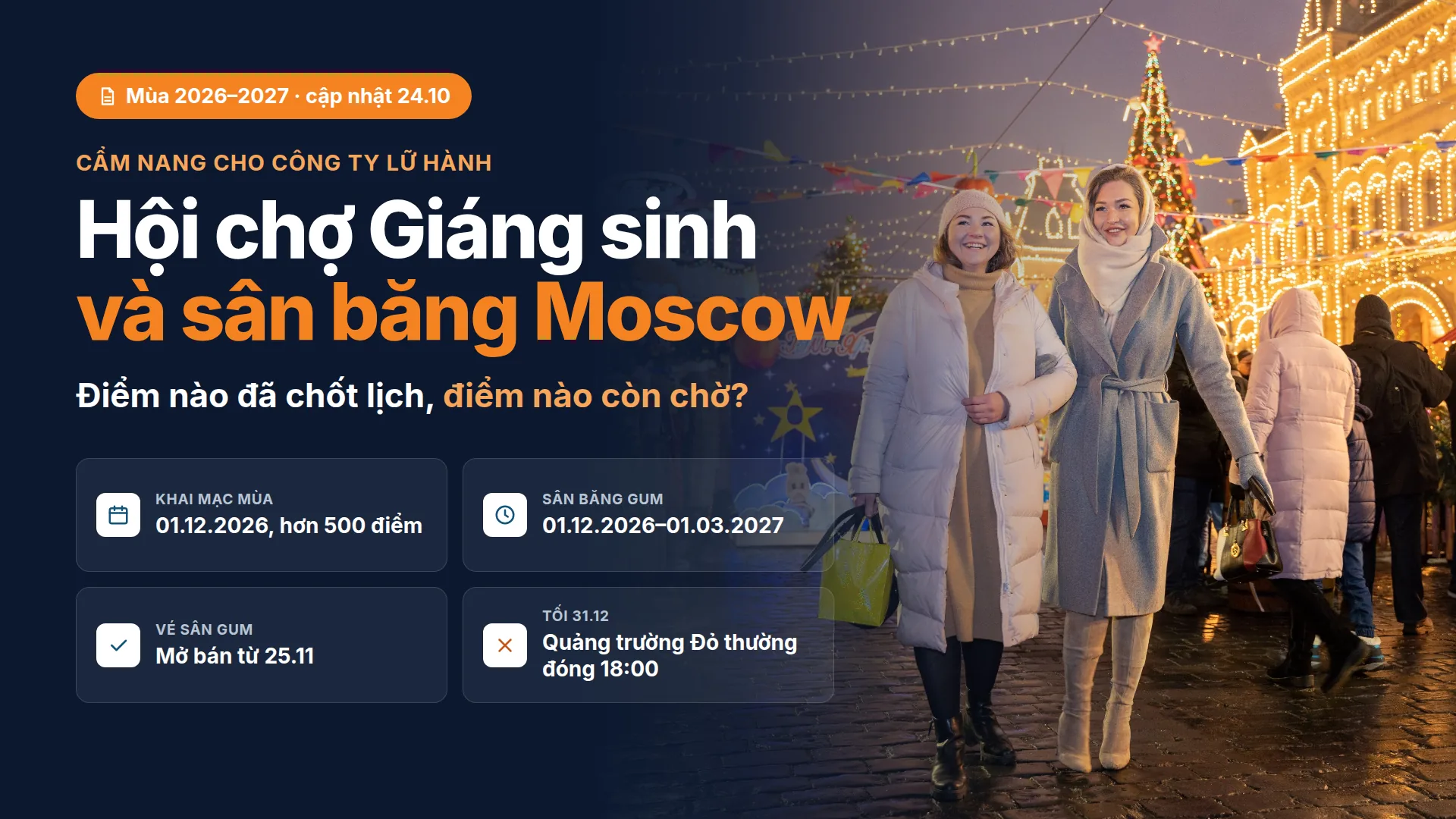 Mùa 2026–2027, cập nhật 24.10. Cẩm nang cho công ty lữ hành. Hội chợ Giáng sinh và sân băng Moscow. Điểm nào đã chốt lịch, điểm nào còn chờ? Khai mạc mùa: 01.12.2026, hơn 500 điểm. Sân băng GUM: 01.12.2026–01.03.2027. Vé sân GUM: mở bán từ 25.11. Tối 31.12: Quảng trường Đỏ thường đóng 18:00.